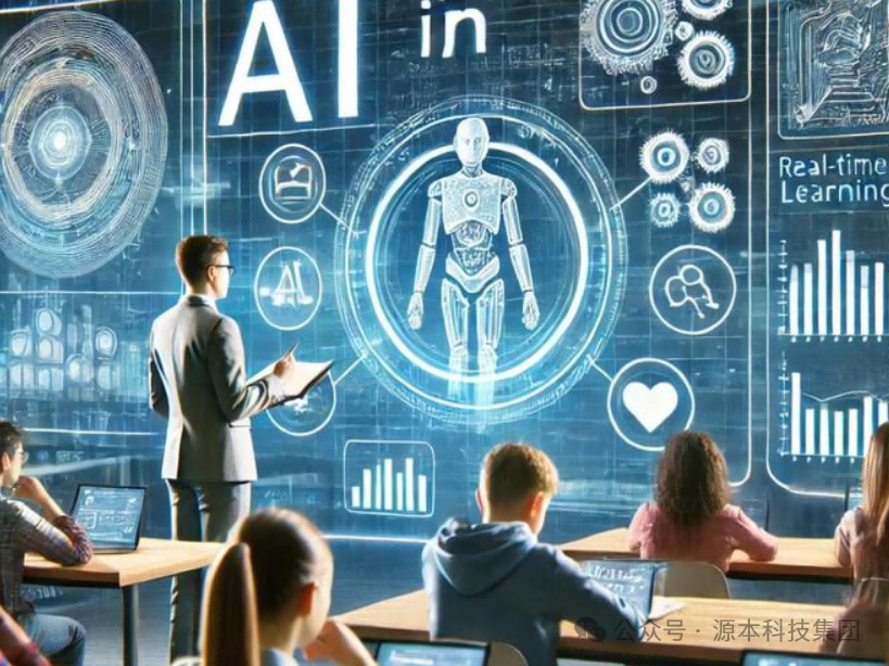 艾弗森贝博ballbet官网科技-本科生掌握大数据、云原生、AI-竞赛保研求职的“超车秘籍”来了！